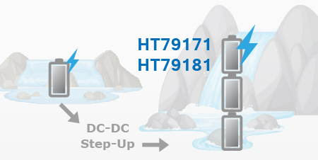 Представляем HT79171 / HT79181 - Высокоэффективный синхронный повышающий преобразователь с пиковым током 5A / 6A.